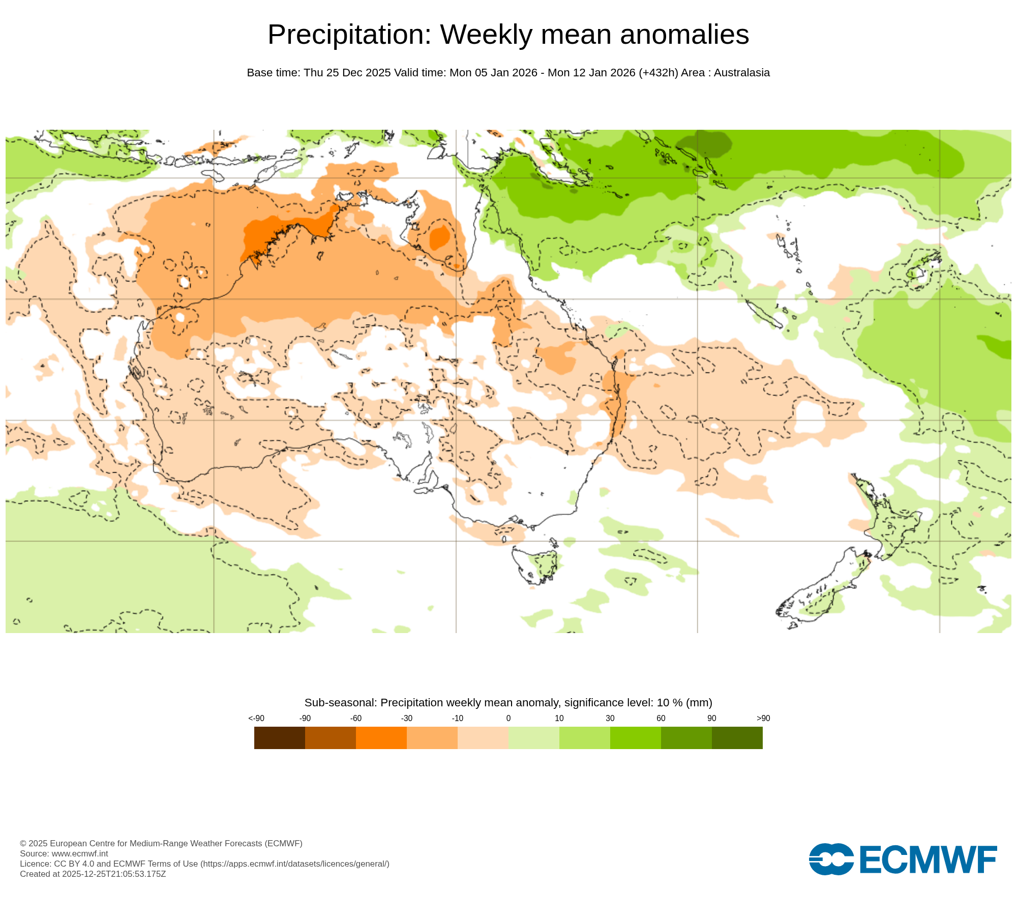 ECMWF Potential rain from  05 January to 12 January