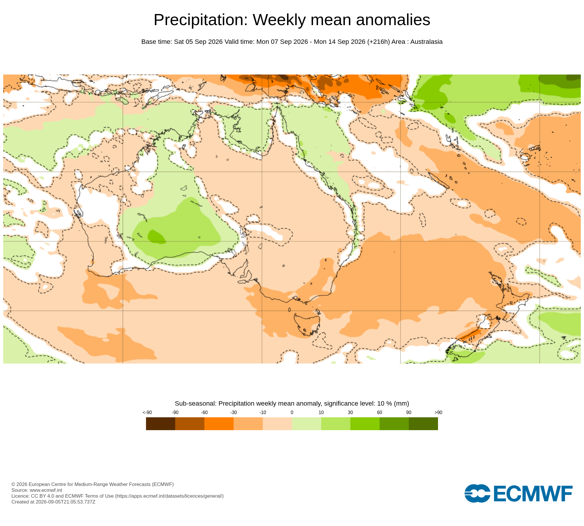 ECMWF Potential rain from 07 to 14 Sep