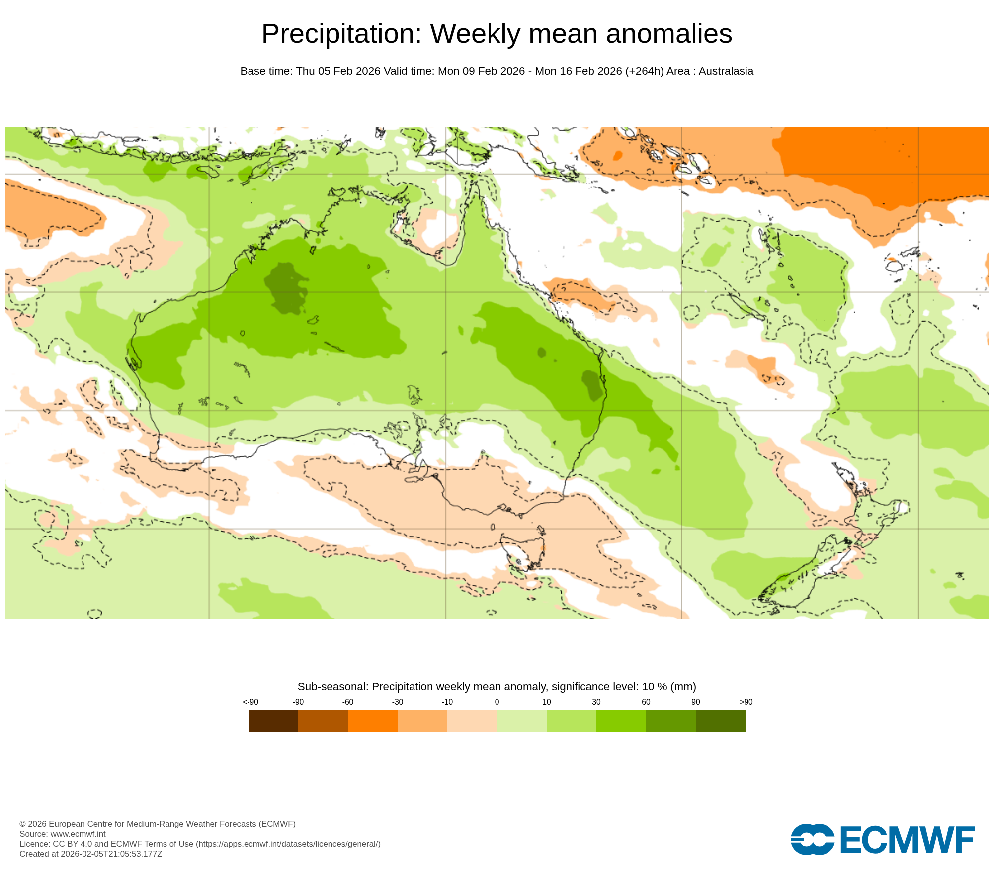 ECMWF Potential rain from 9 to 16 Feb