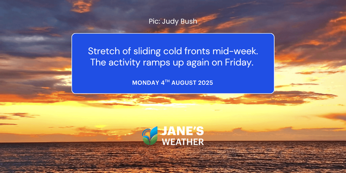 Stretch of sliding cold fronts mid-week. The activity ramps up again on Friday.