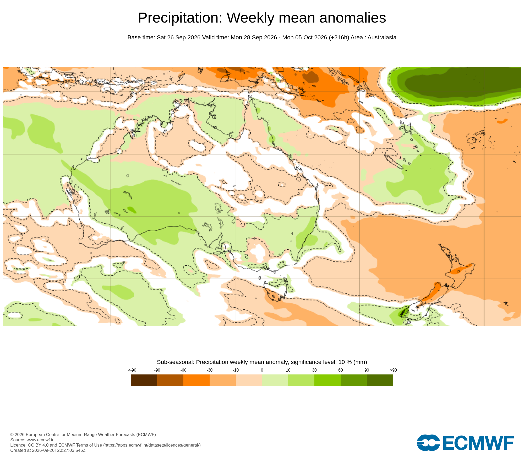 ECMWF Potential rain from 26 Sep to 05 Oct