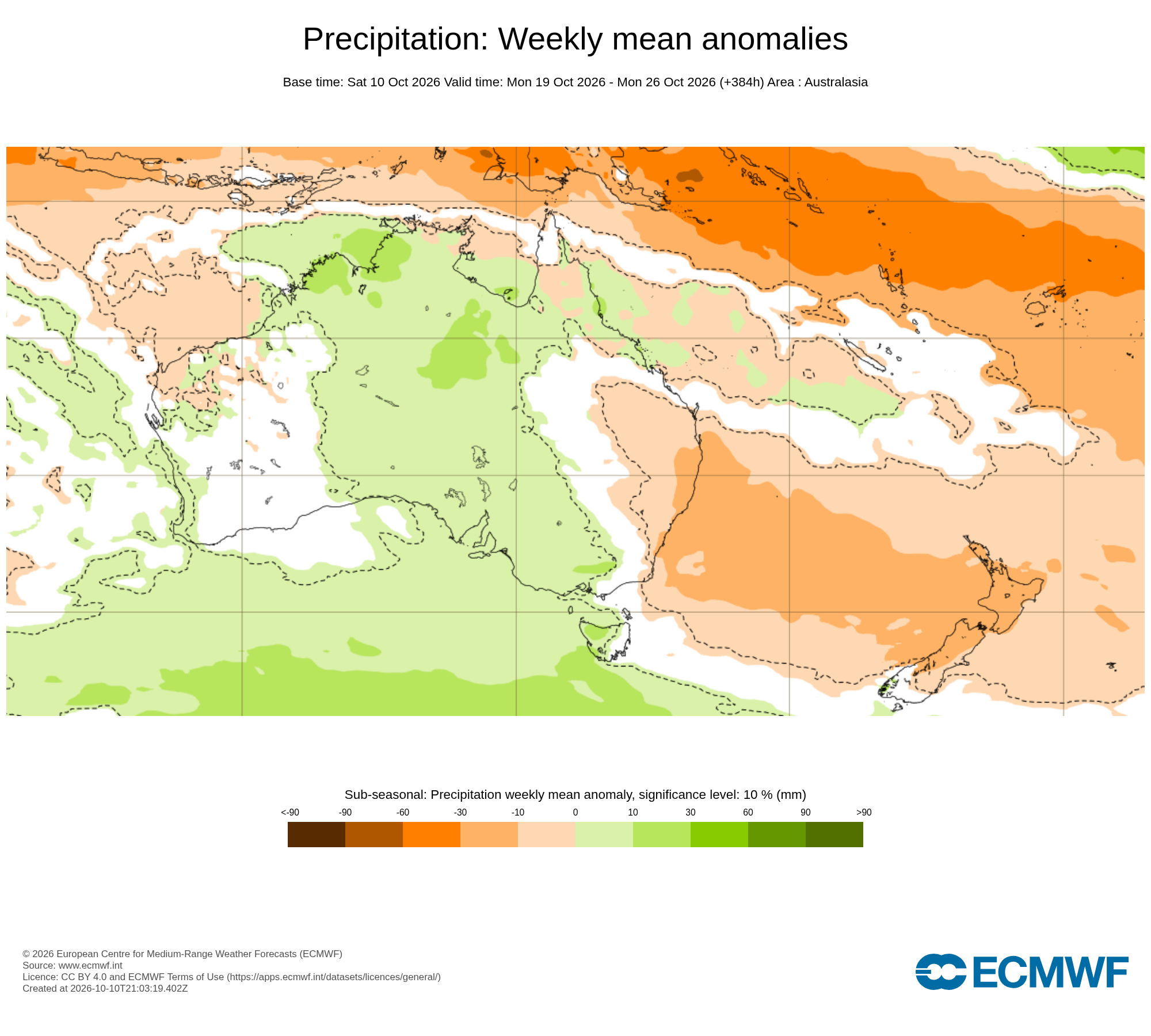 ECMWF Potential rain from 19 to 26 Oct