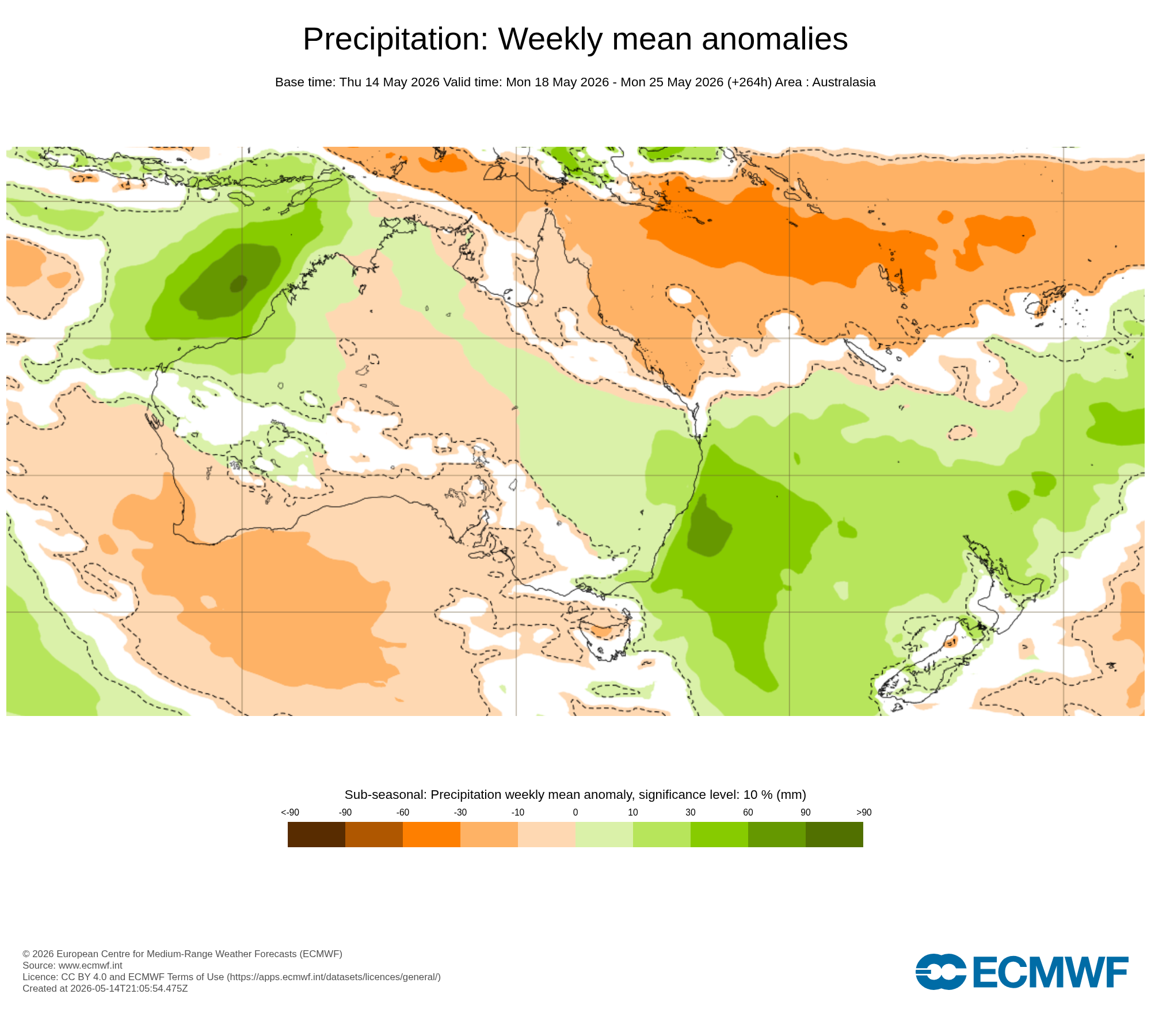 ECMWF Potential rain from 18 to 25 May