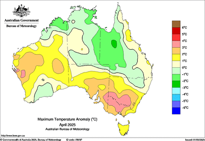 Temperature anomaly, how much above or below average overall