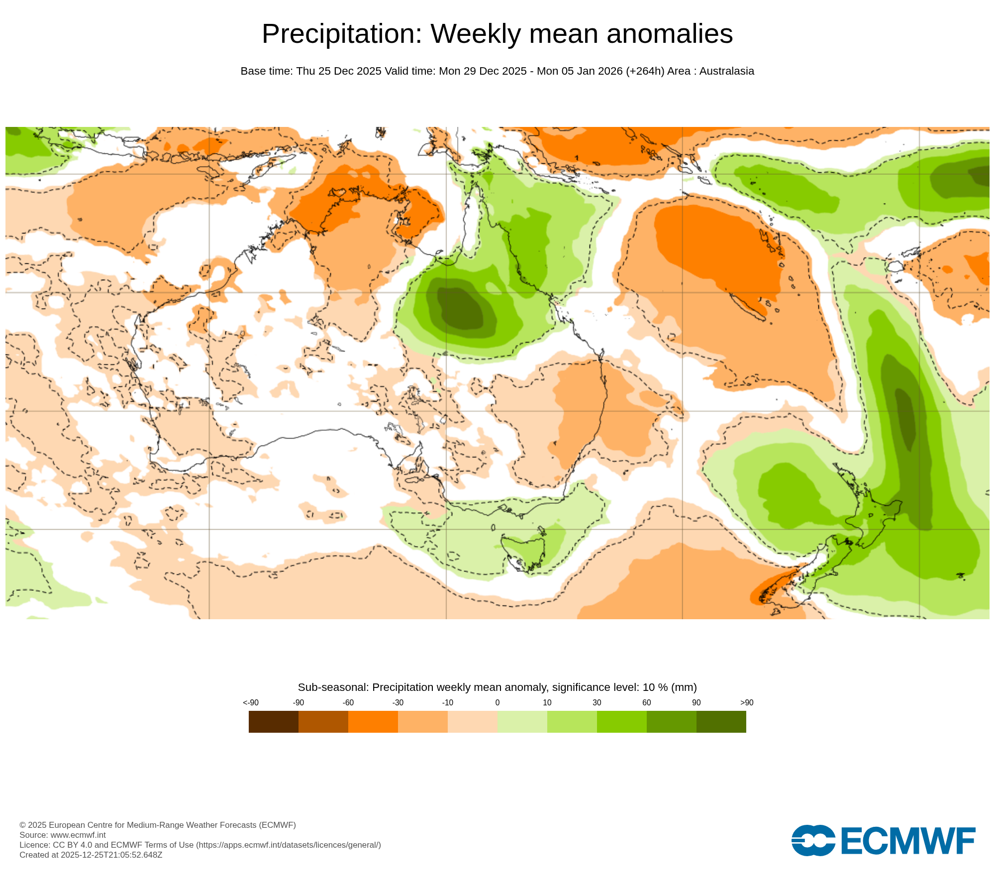 ECMWF Potential rain from 29 December to 05 January