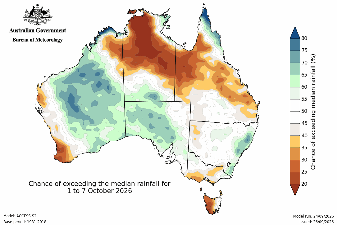 BoM Potential rain from 01 to 07 Oct