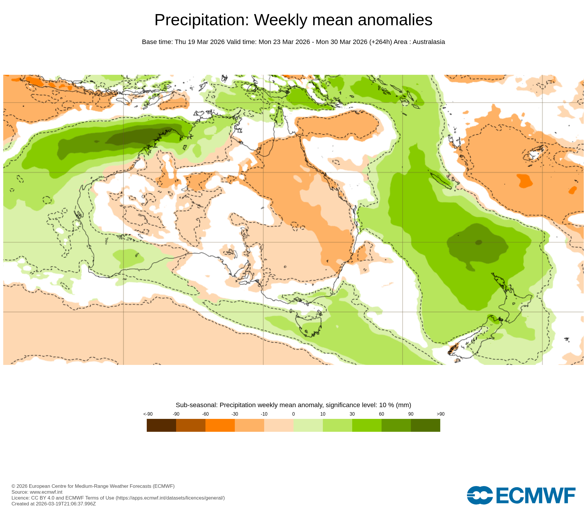 ECMWF Potential rain from 23 to 30 Mar