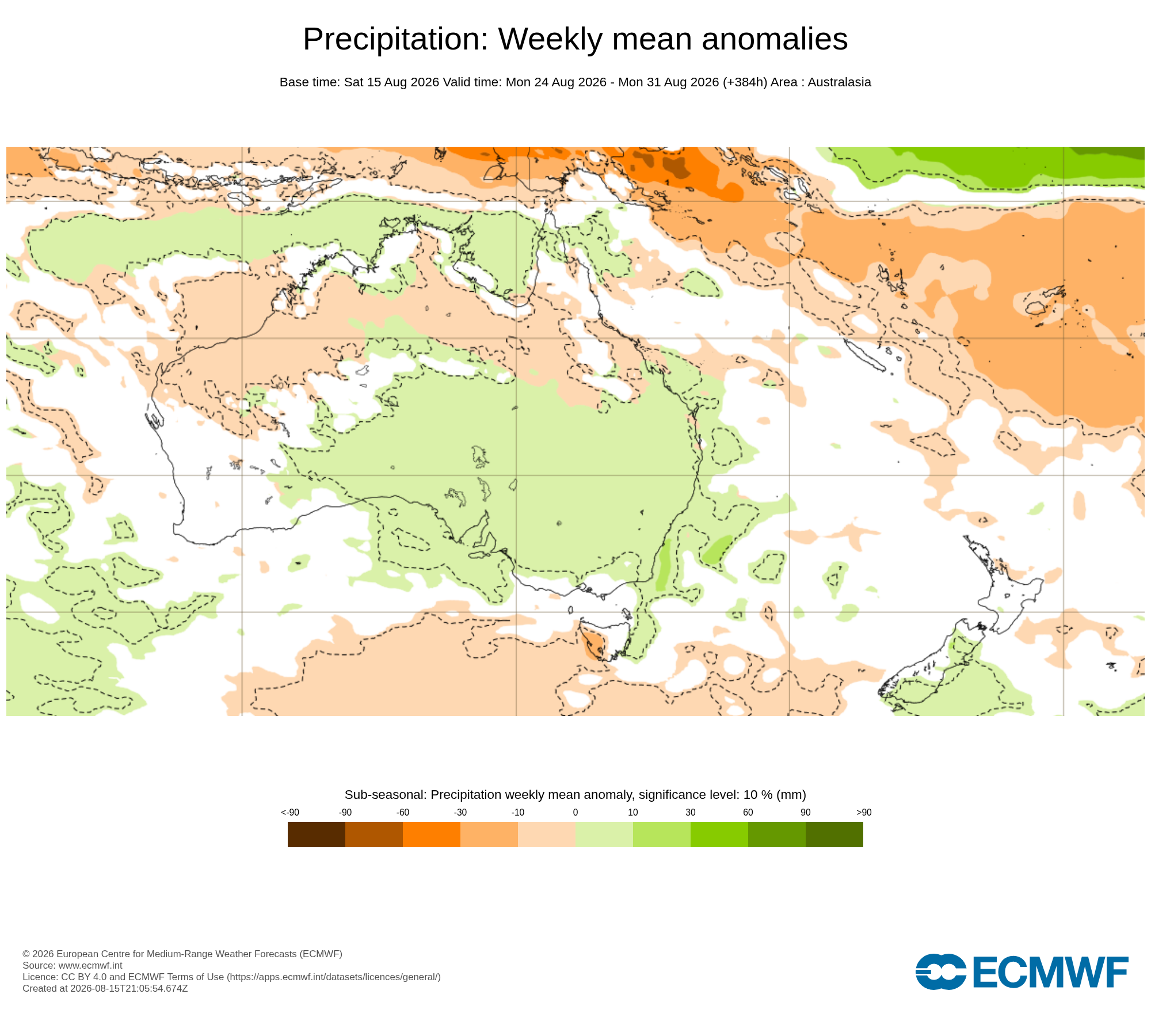 ECMWF Potential rain from 24 to 31 Aug