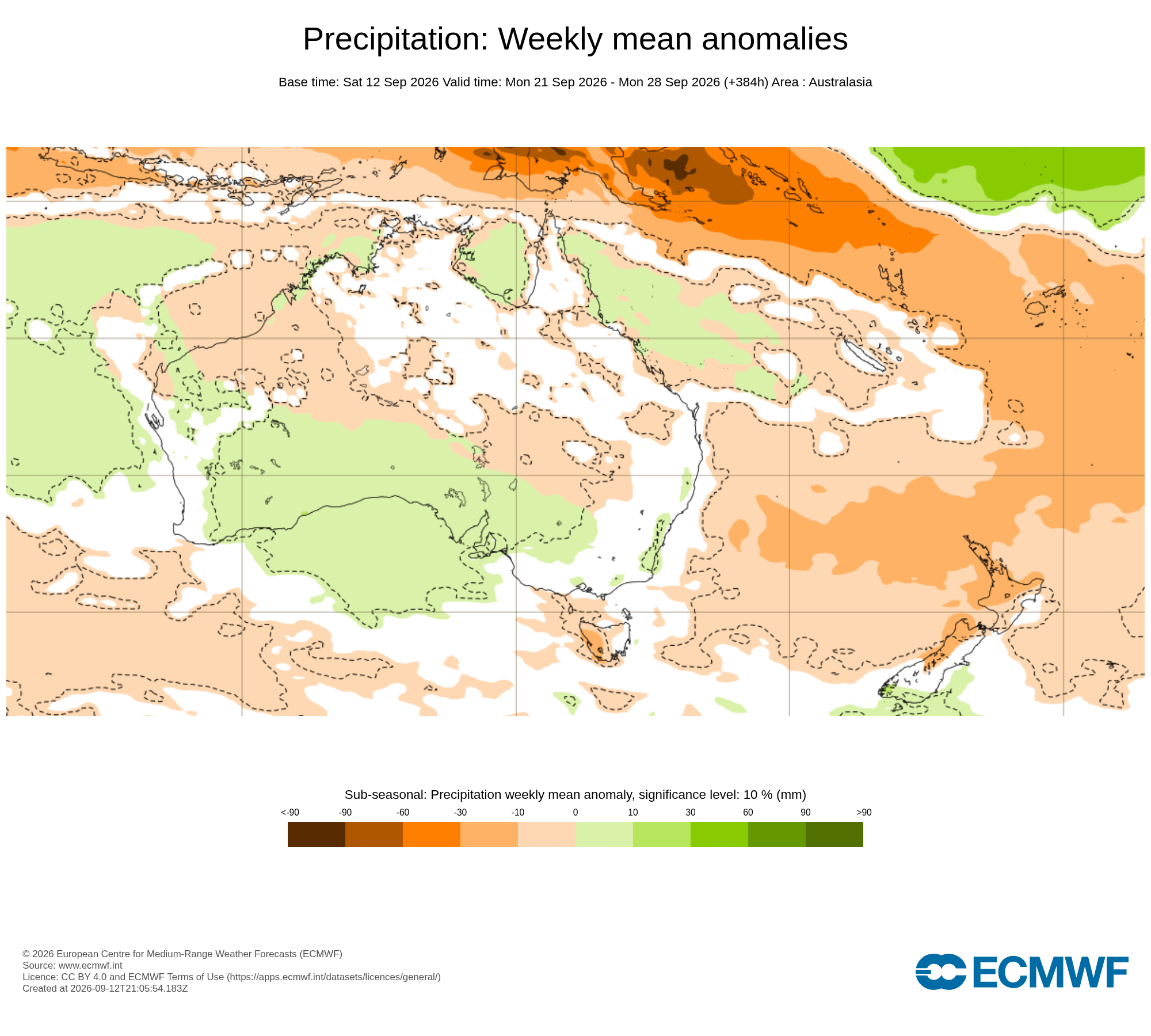 ECMWF Potential rain from 21 to 28 Sep