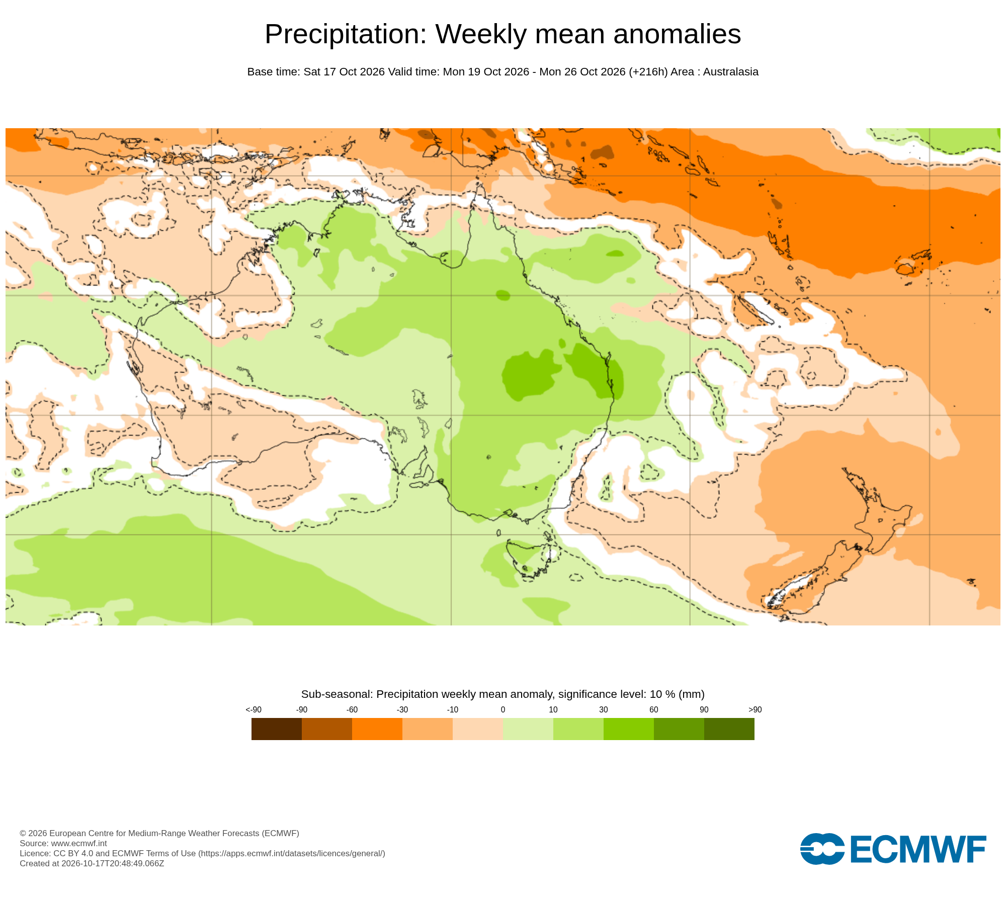 ECMWF Potential rain from 19 to 26 Oct