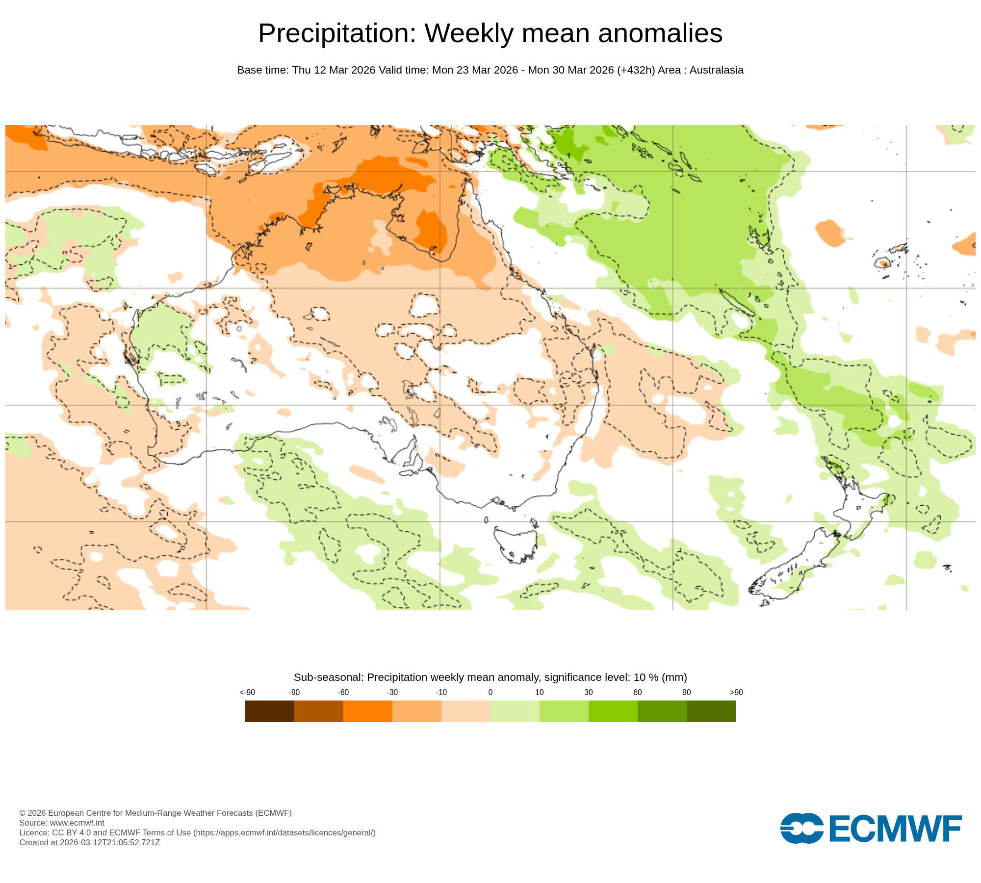 ECMWF Potential rain from 23 to 30 Mar