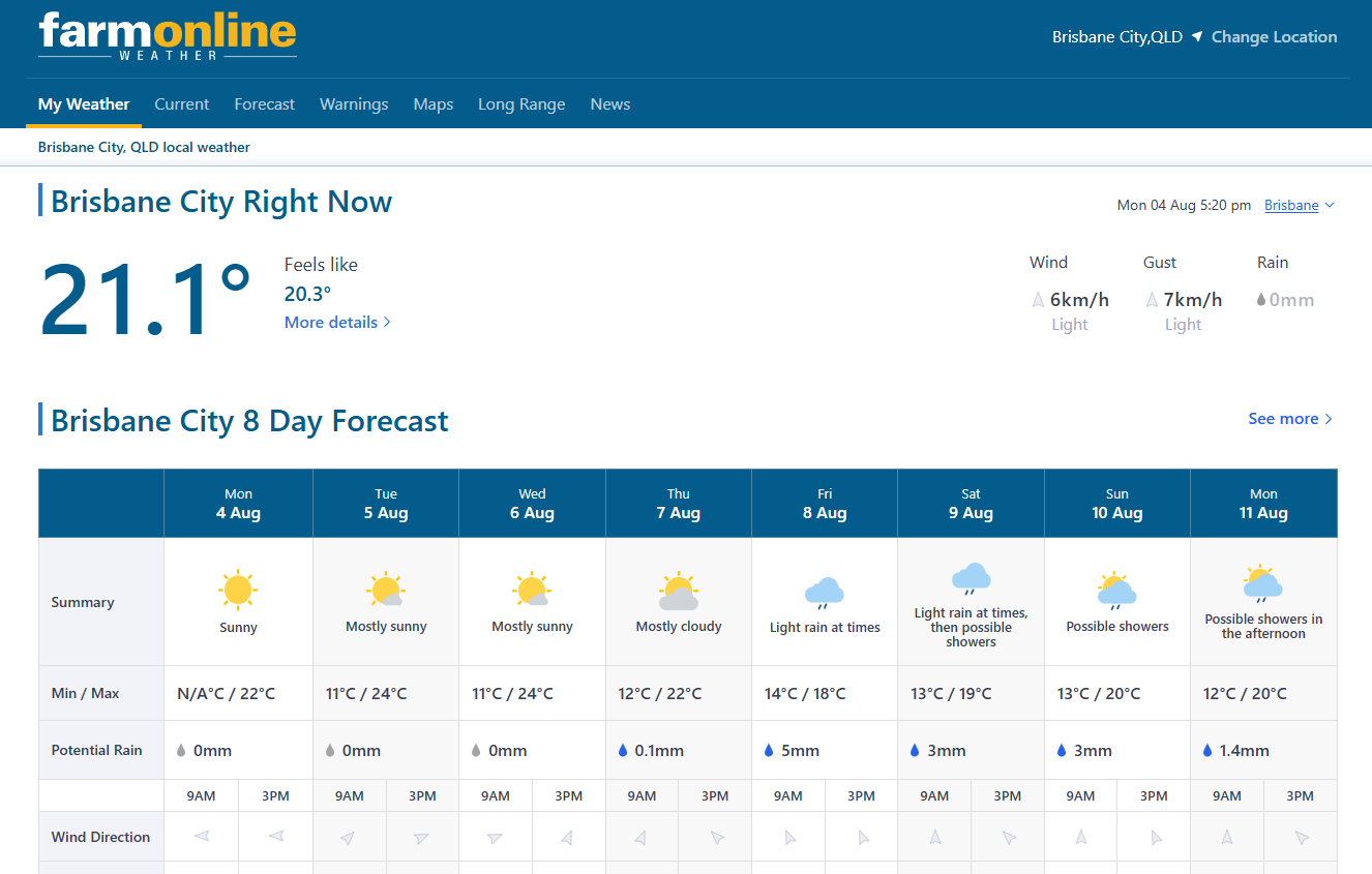 Wet weather doesn't return to Brisbane until Friday