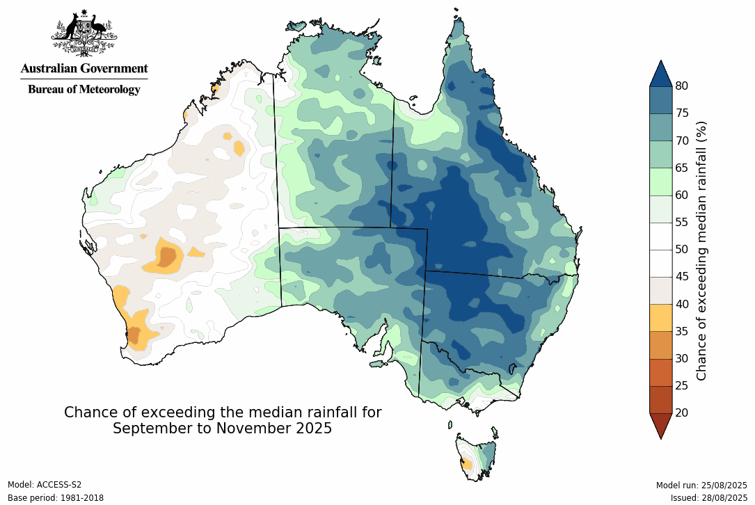 BoM modelling for Spring 2025