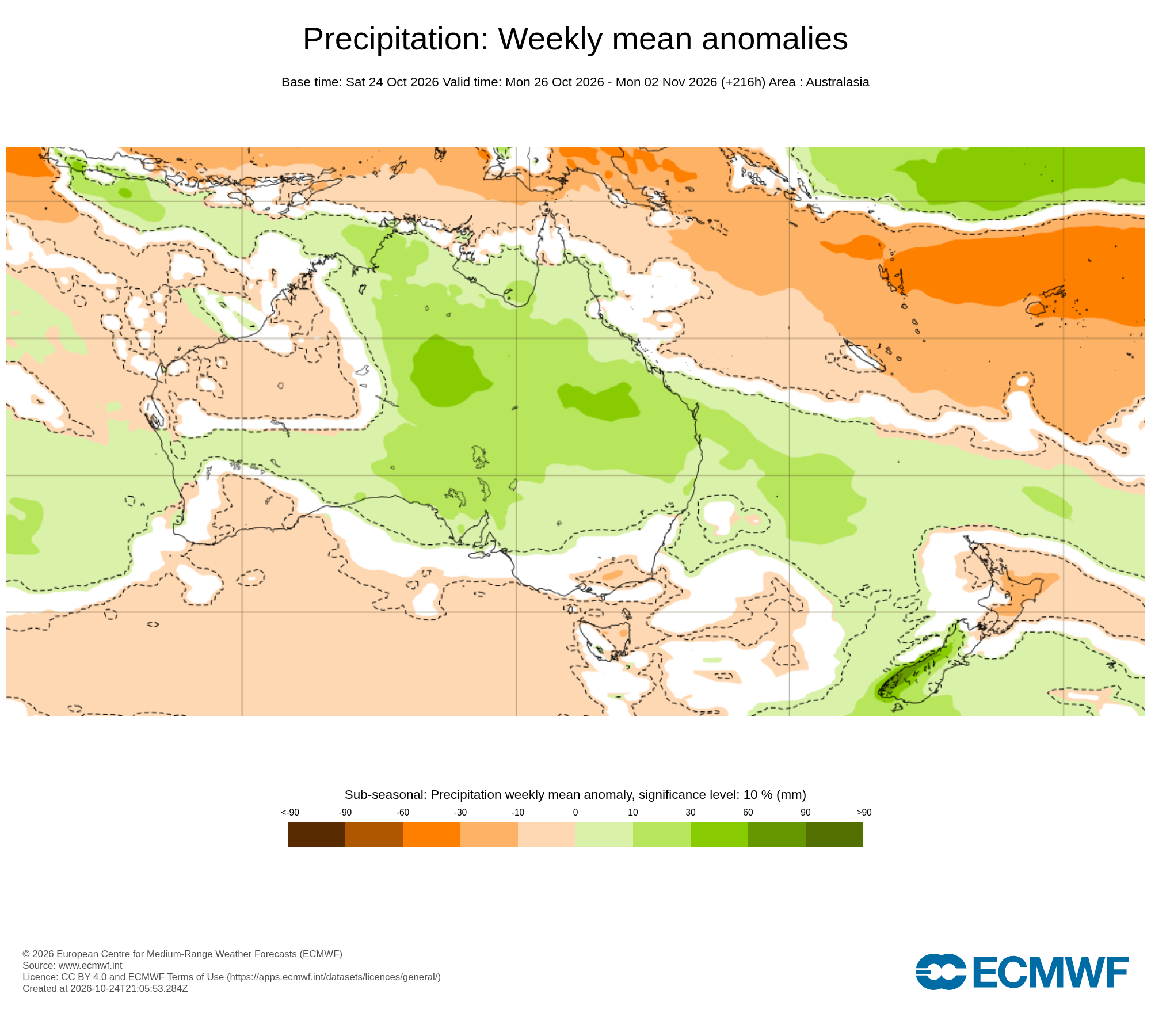 ECMWF Potential rain from 26 Oct to 02 Nov