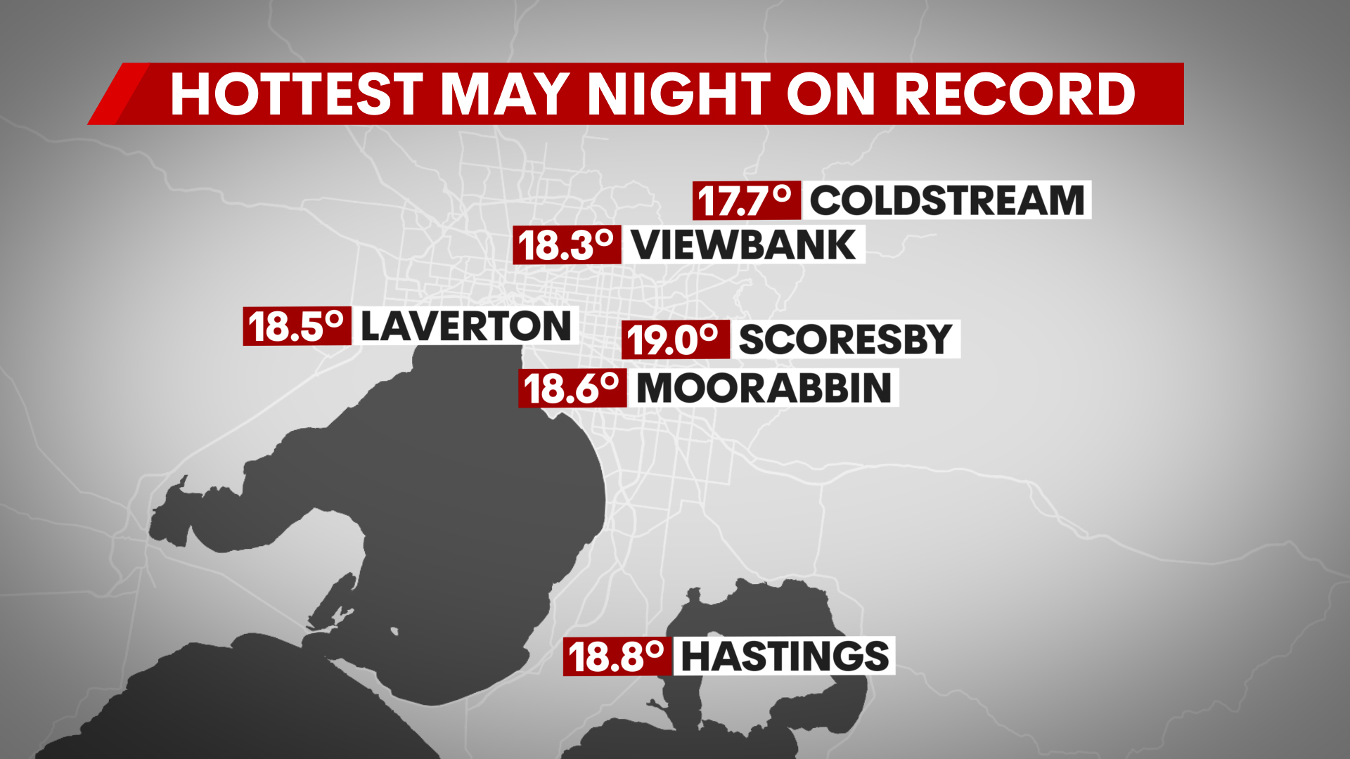 Last night was the hottest May night on record for much of the Melbourne area