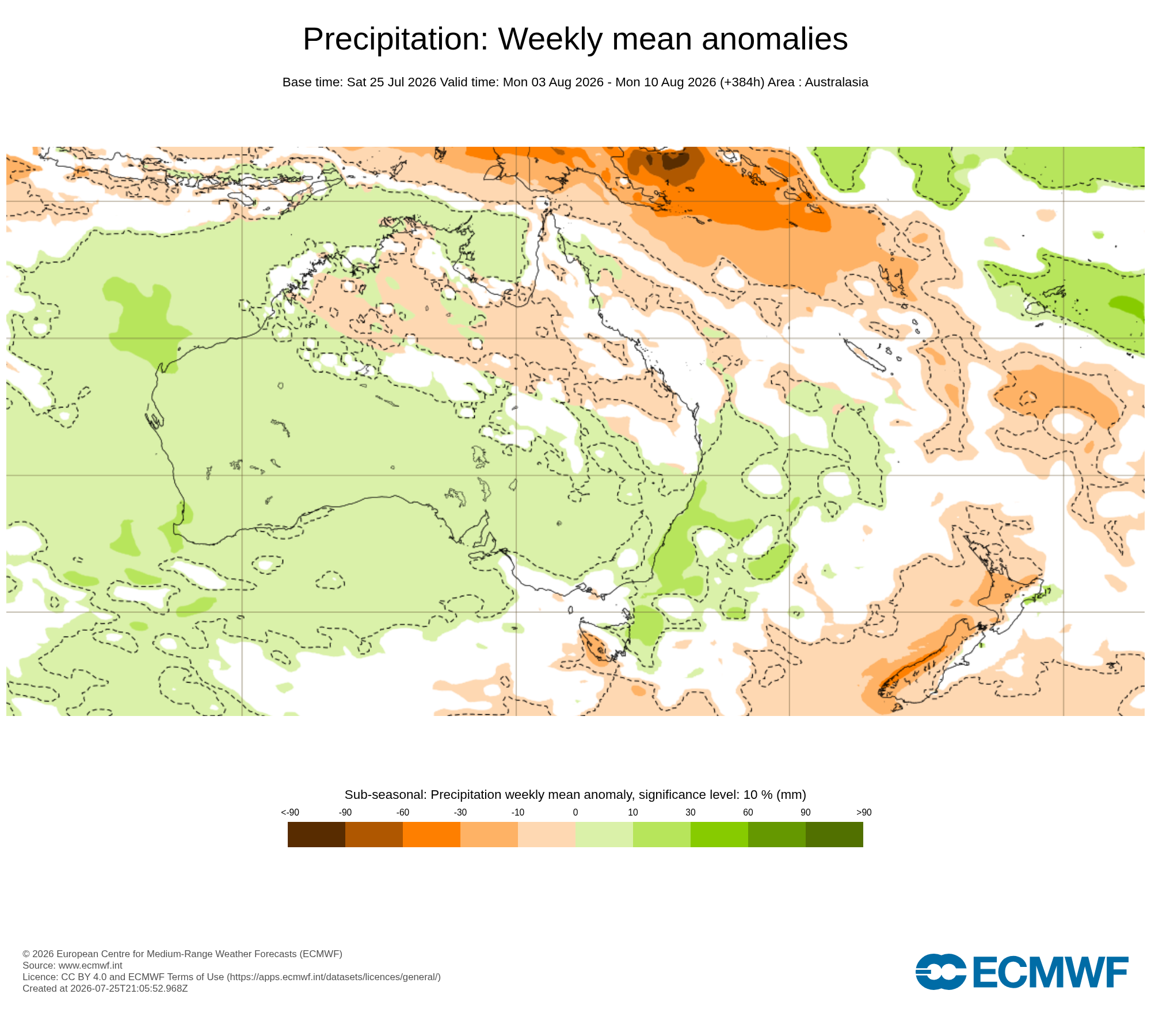 ECMWF Potential rain from 03 to 10 Aug