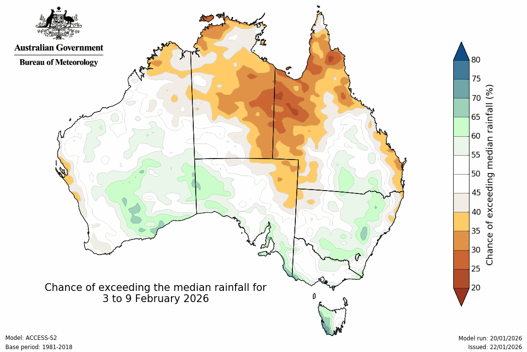 BoM Potential rain from 03 to 09 Feb