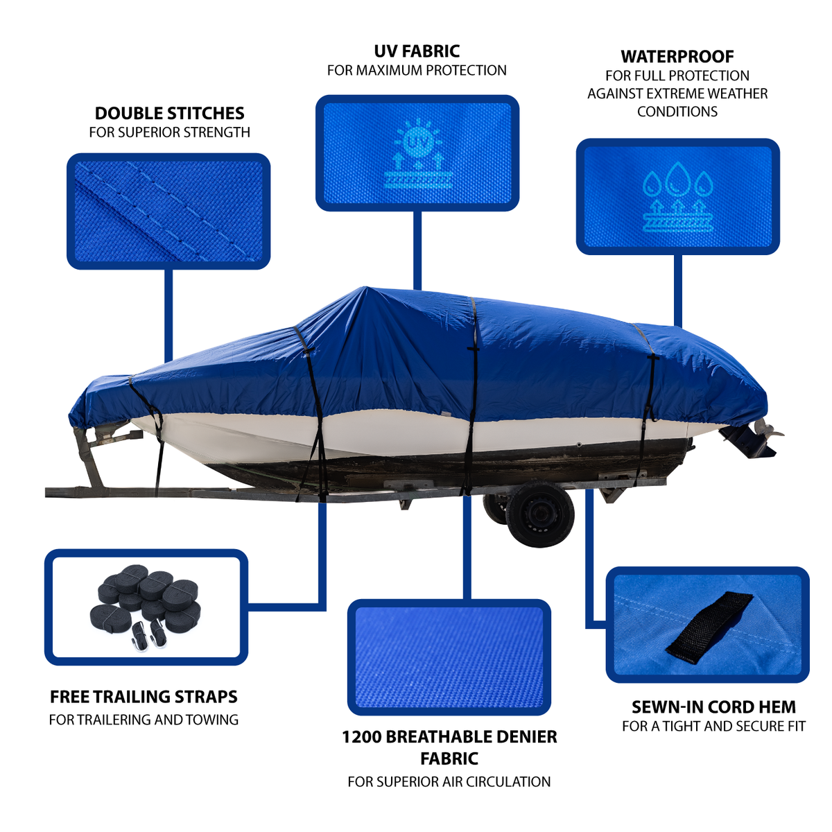 Types of Winter Boat Covers 