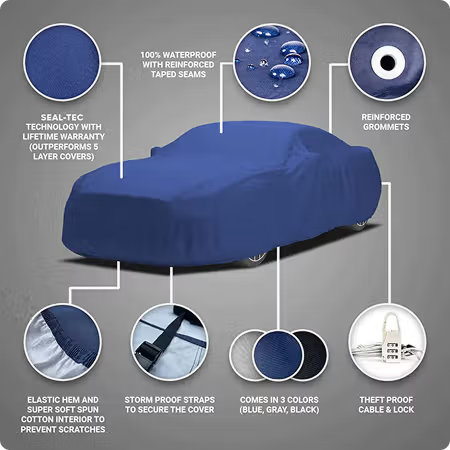 Seal Skin Covers