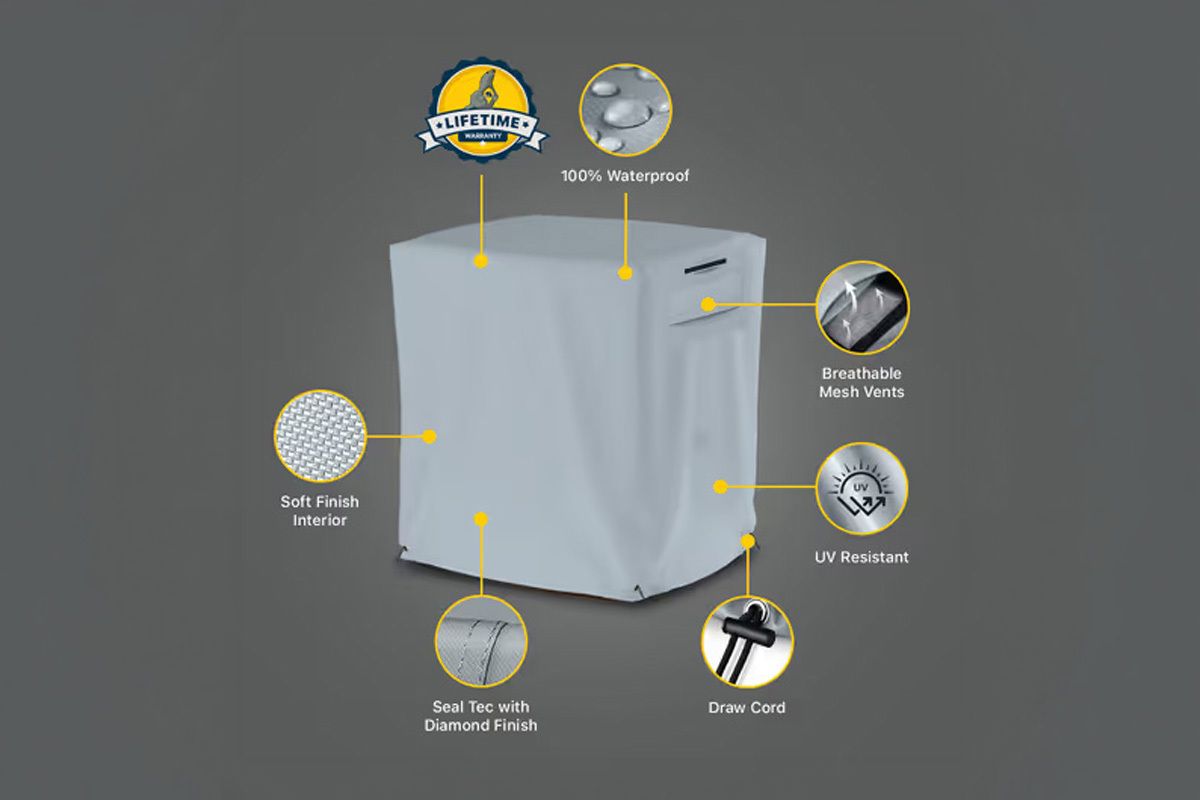 Seal Skin Outdoor AC Unit Covers