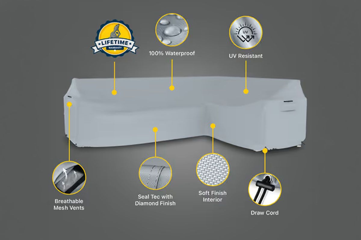 Why Choose Seal Skin Covers