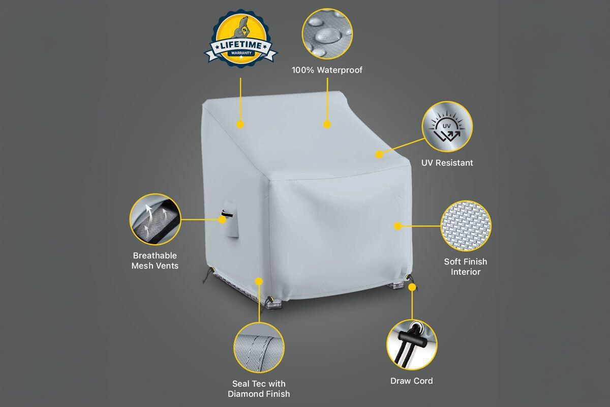 Why Choose Seal Skin's UV-Resistant Patio Furniture Covers