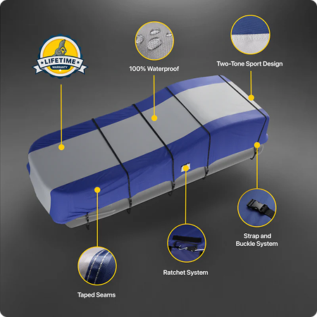 Why Choose Seal Skin Pontoon Covers