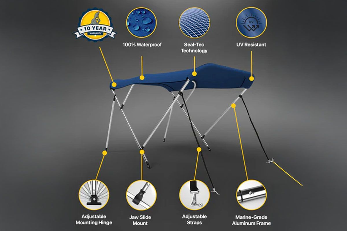 Why Choose Seal Skin Covers?