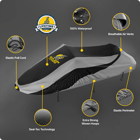 Why Jet Skis Need Specialized Covers
