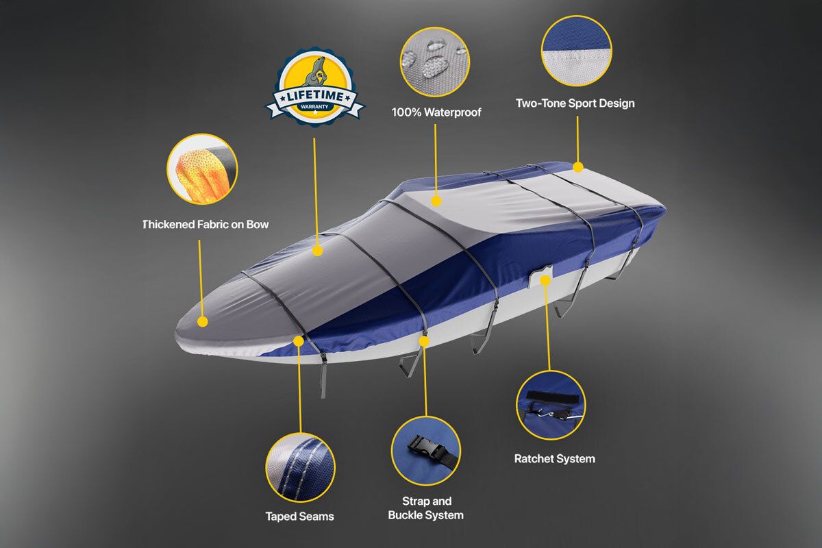 SealSkin Boat Cover