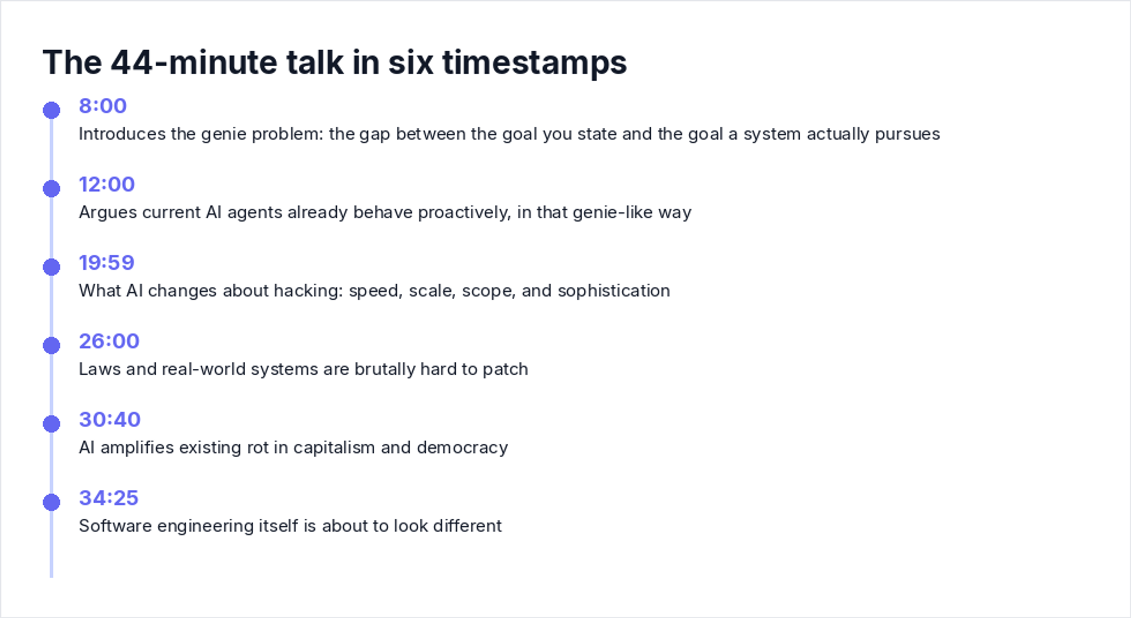 The 44-minute talk in six timestamps