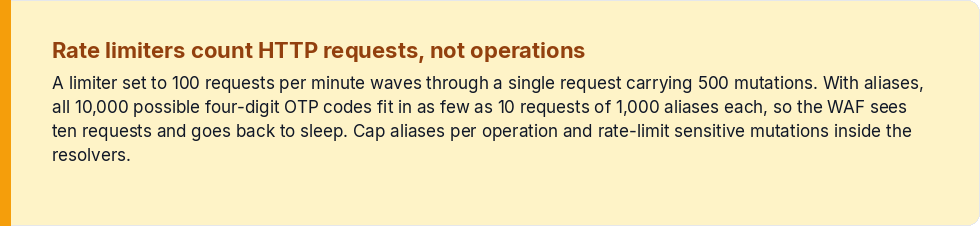 Rate limiters count HTTP requests, not operations