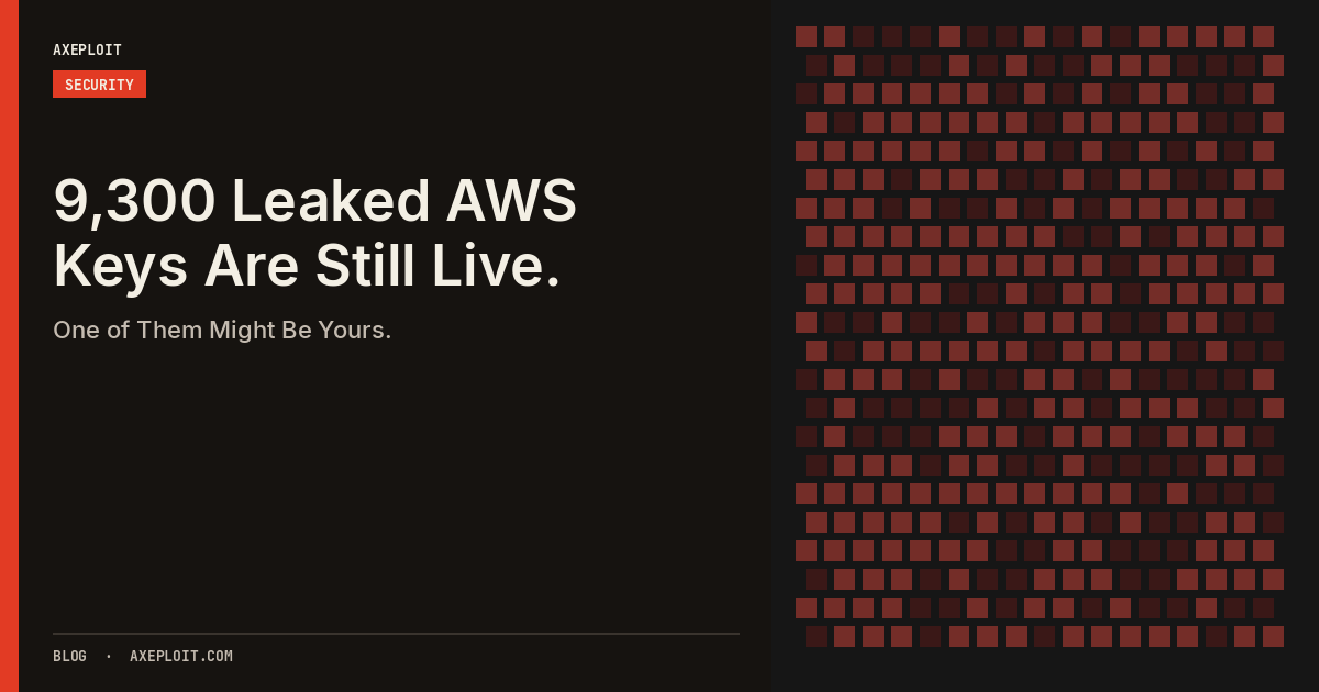 9,300 Leaked AWS Keys Are Still Live. One of Them Might Be Yours.