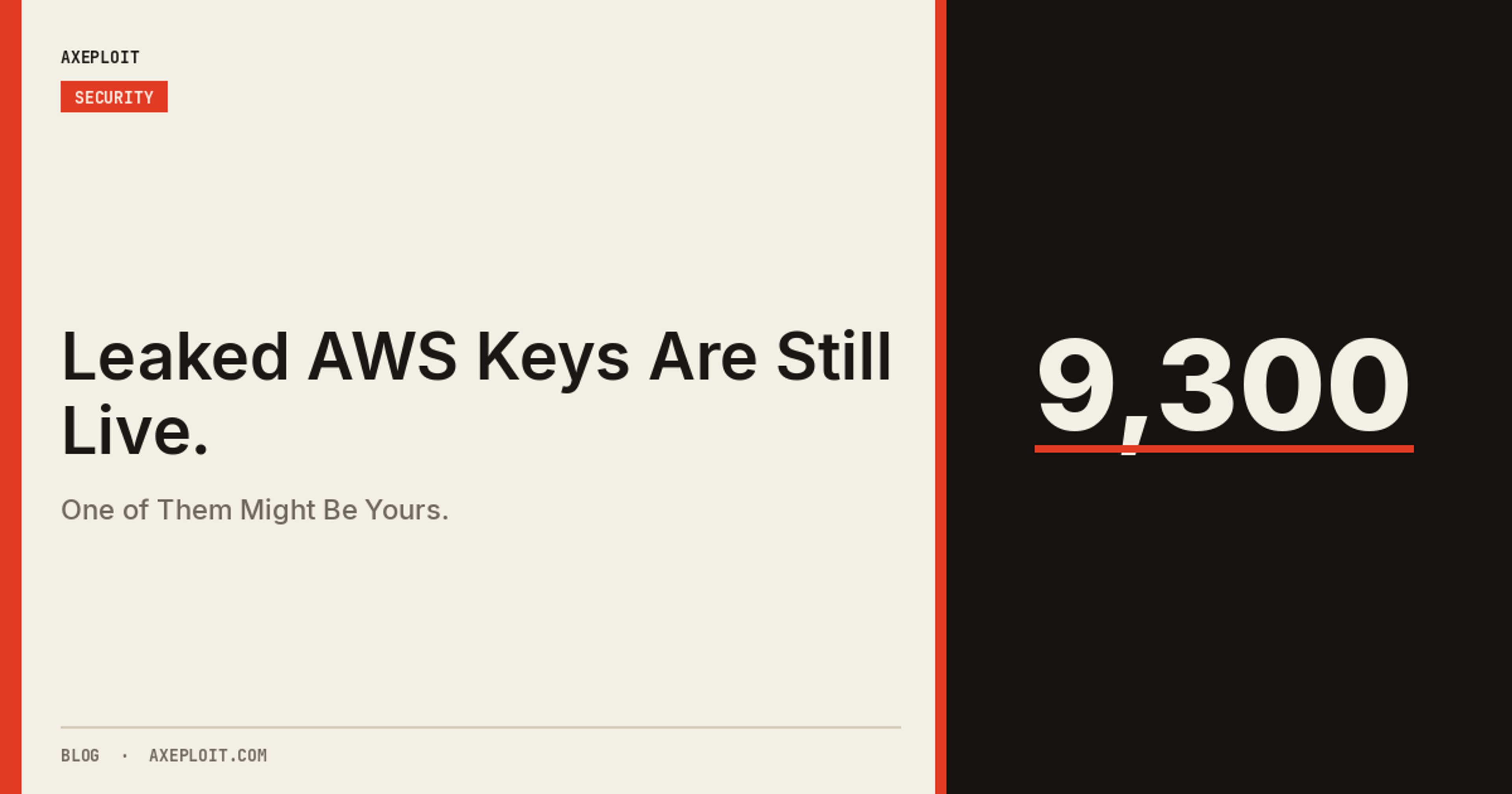9,300 Leaked AWS Keys Are Still Live. One of Them Might Be Yours.