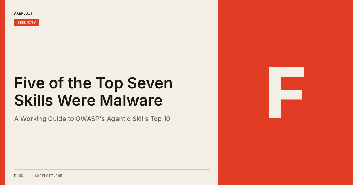 Five of the Top Seven Skills Were Malware: A Working Guide to OWASP's Agentic Skills Top 10