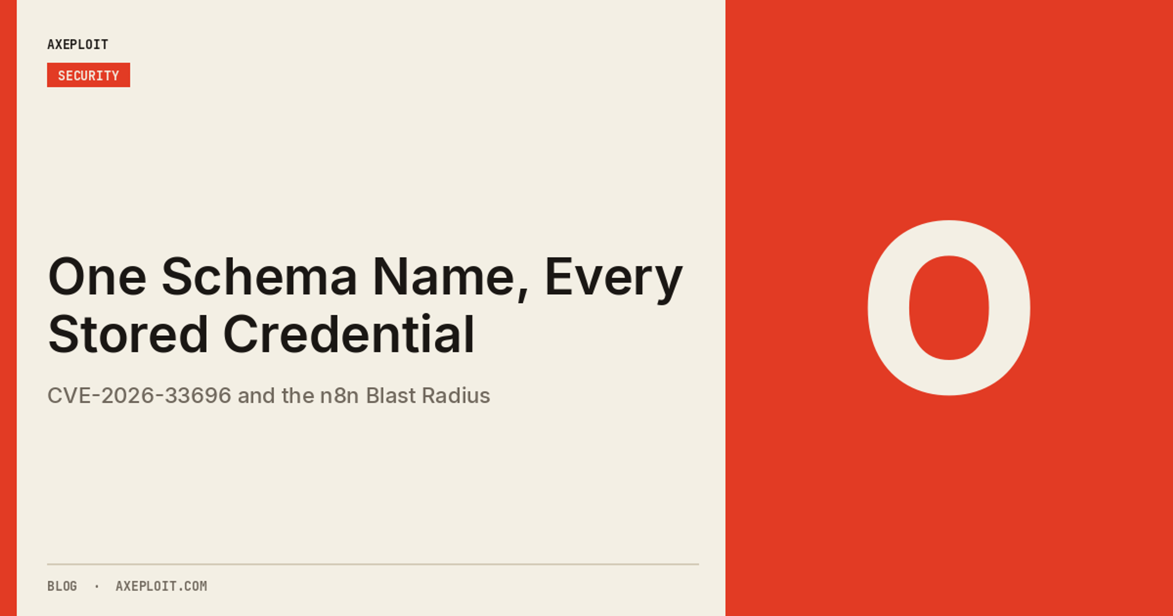 One Schema Name, Every Stored Credential: CVE-2026-33696 and the n8n Blast Radius