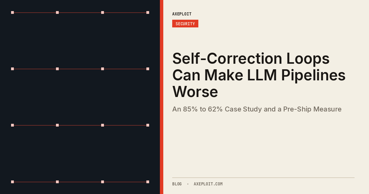 Self-Correction Loops Can Make LLM Pipelines Worse: An 85% to 62% Case Study and a Pre-Ship Measurement Playbook