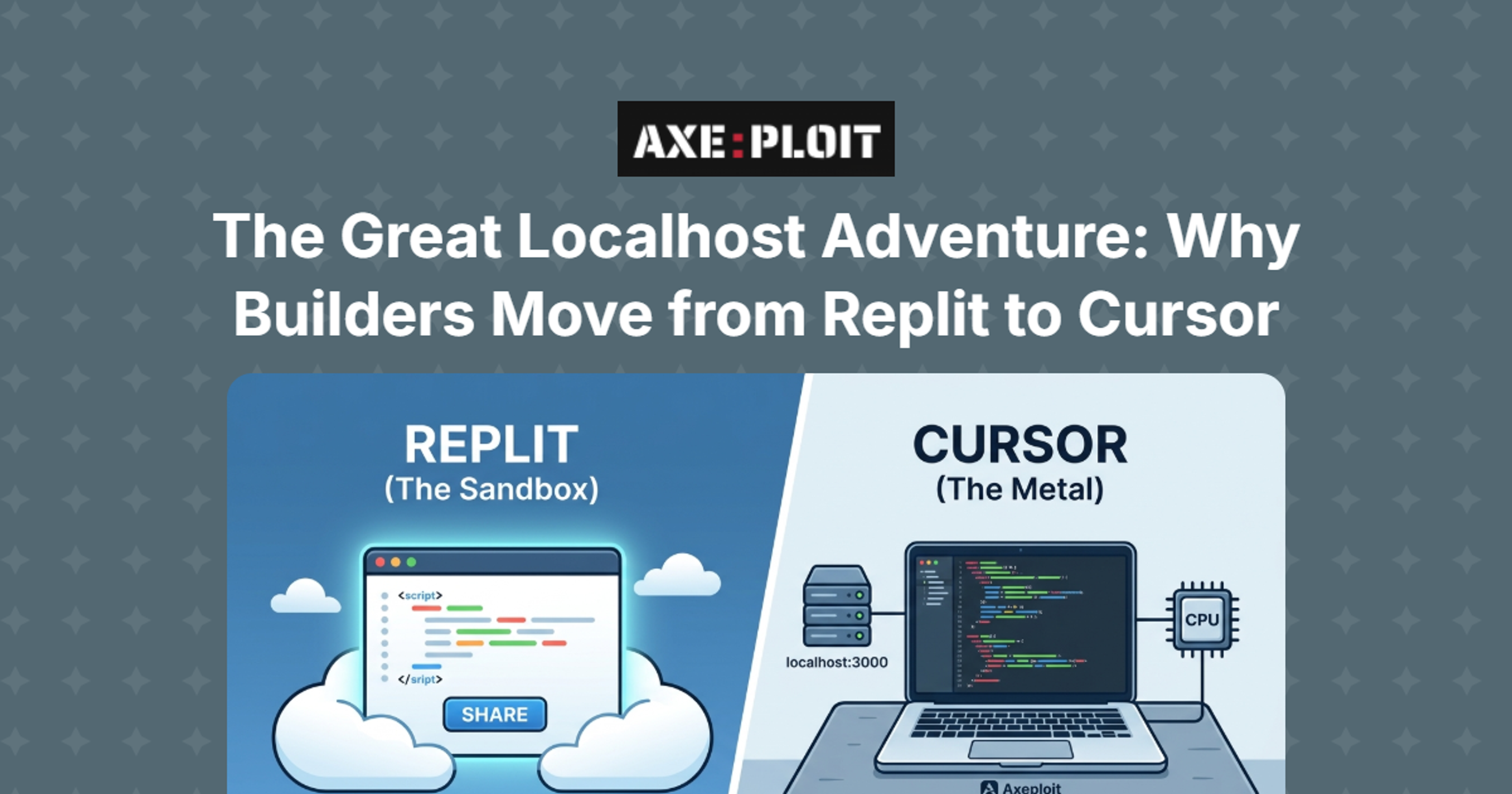 The Great Localhost Adventure: Why Builders Move from Replit to Cursor