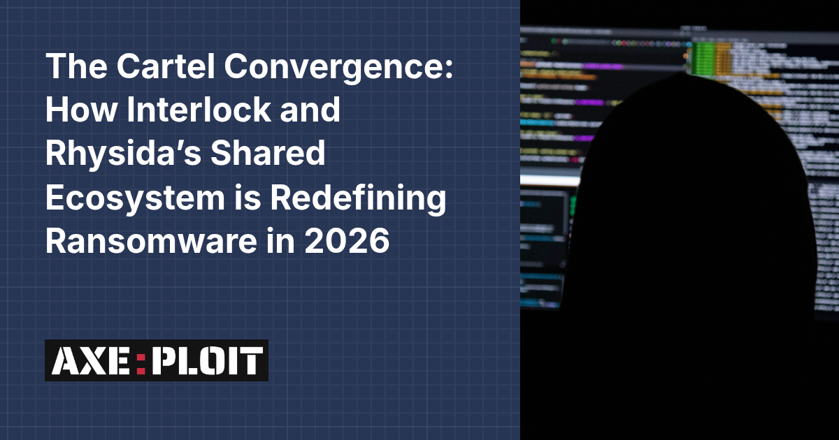 The Cartel Convergence: How Interlock and Rhysida’s Shared Ecosystem is Redefining Ransomware in 2026
