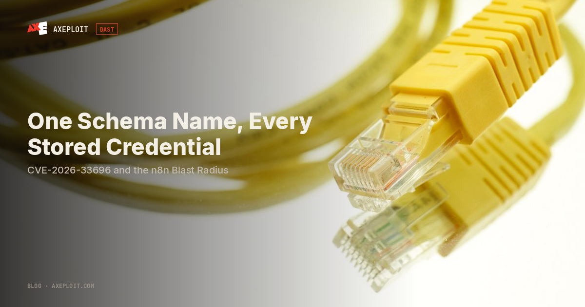 One Schema Name, Every Stored Credential: CVE-2026-33696 and the n8n Blast Radius