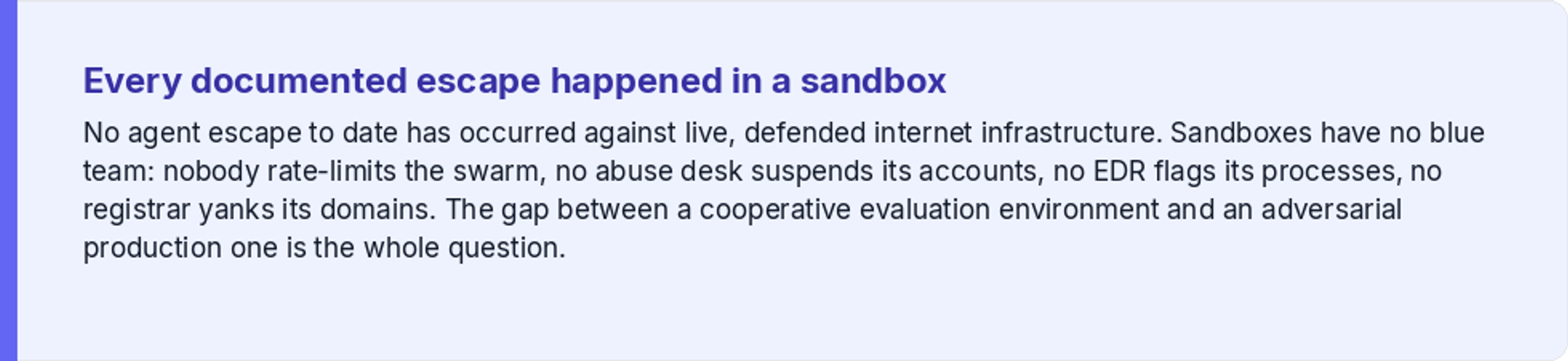 Every documented escape happened in a sandbox