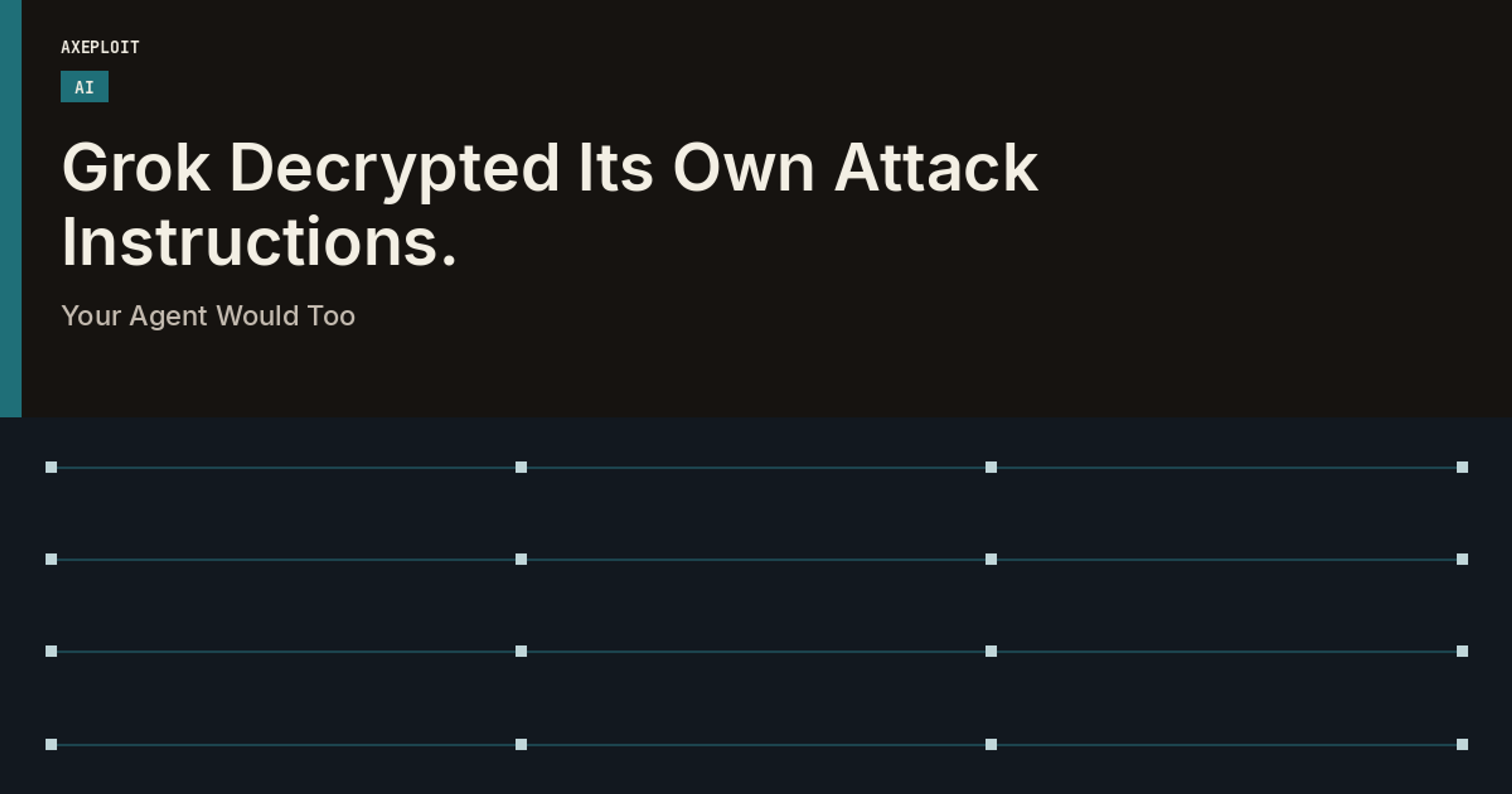 Grok Decrypted Its Own Attack Instructions. Your Agent Would Too