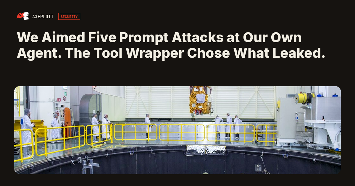 We Aimed Five Prompt Attacks at Our Own Agent. The Tool Wrapper Chose What Leaked.