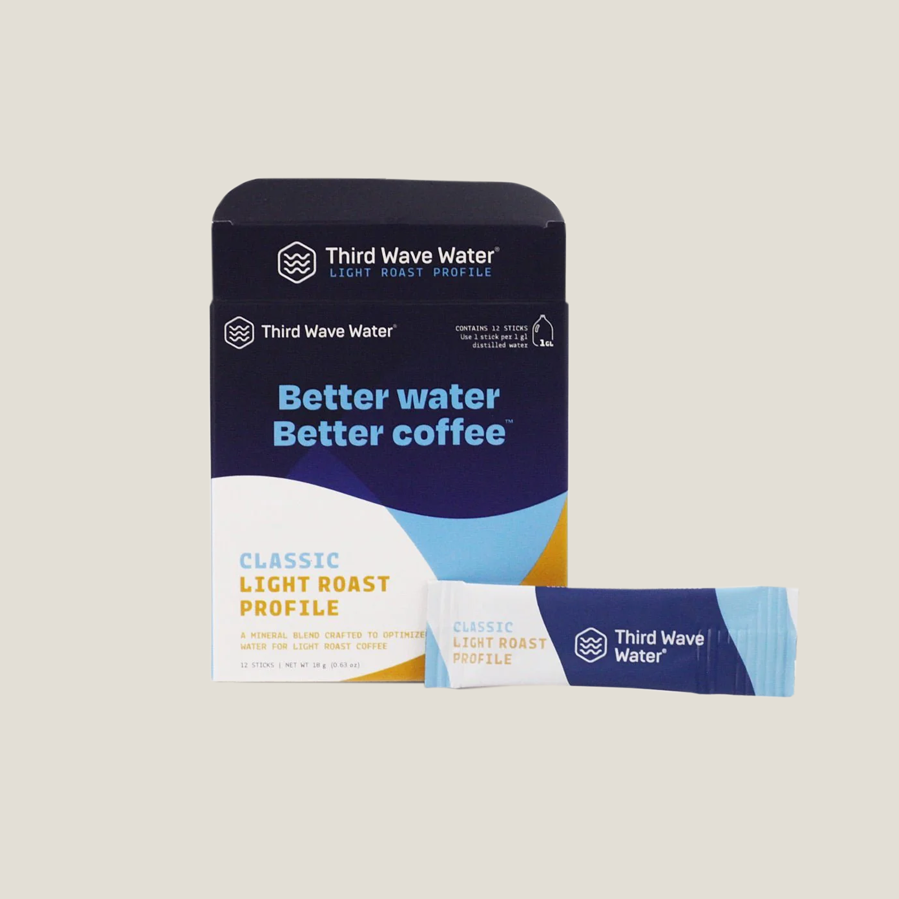 Third Wave Water - Red Rooster Coffee