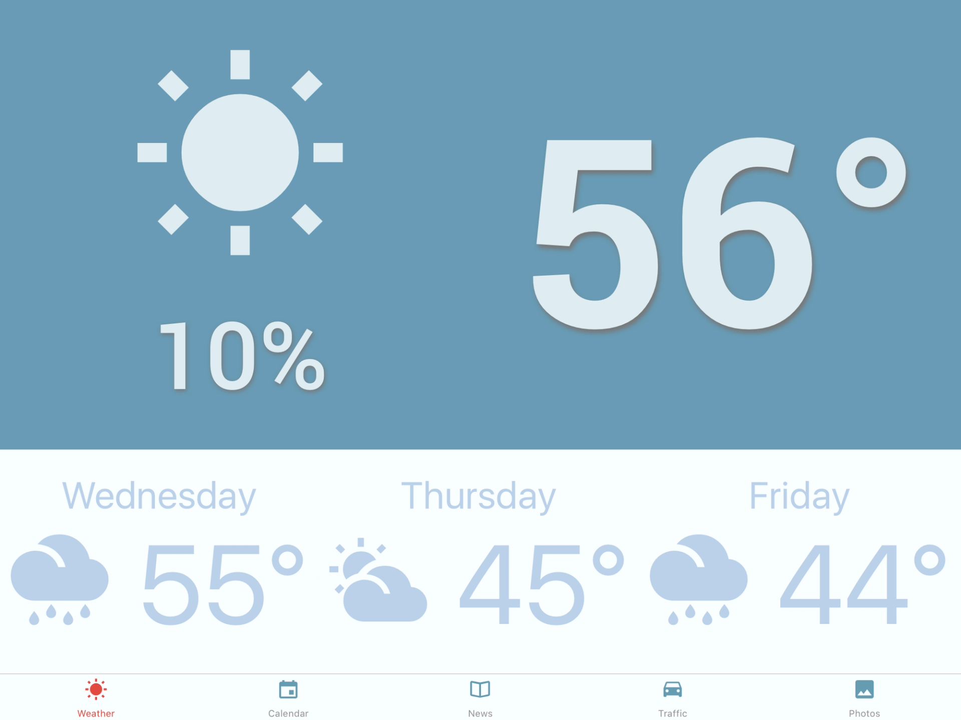 Weather tab showing weather for today and next two days