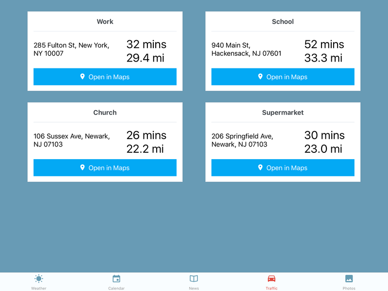 shows commute information