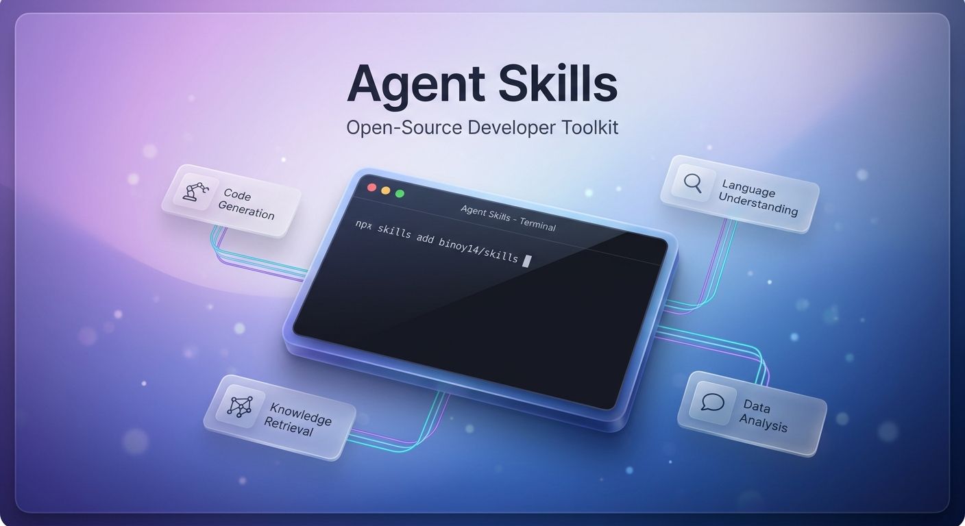 Terminal window showing the command npx skills add binoy14/skills, surrounded by floating modular skill cards on a purple-blue gradient