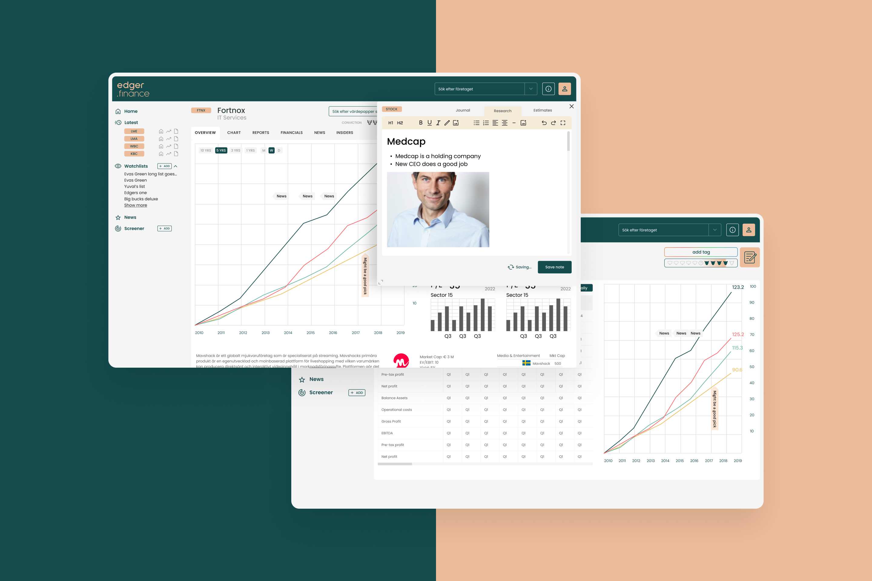 Better decision making