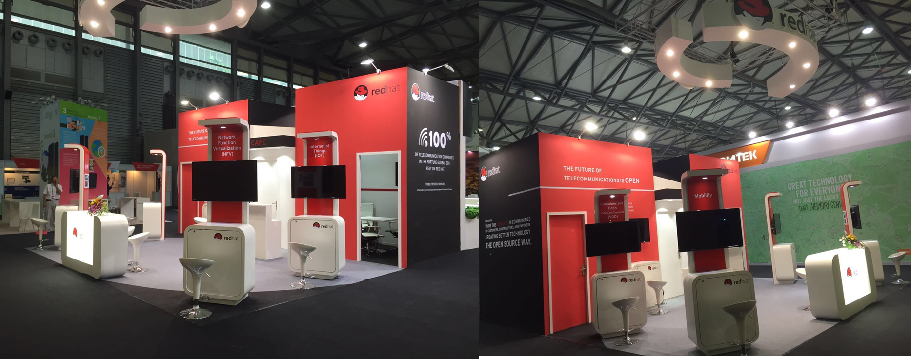 RED HAT @ MWC Shanghai 1st