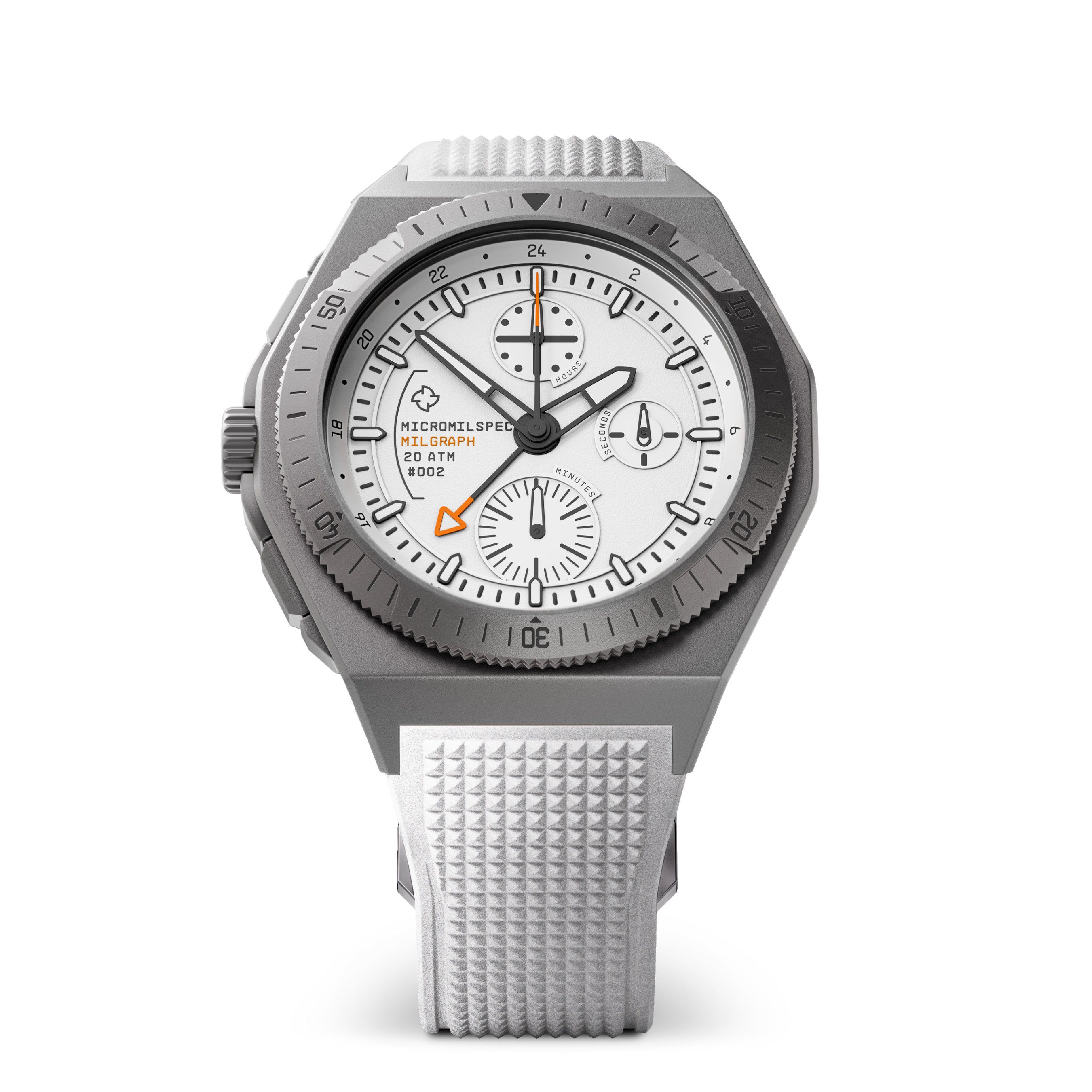 milimili MILGRAPH: Full Spectrum